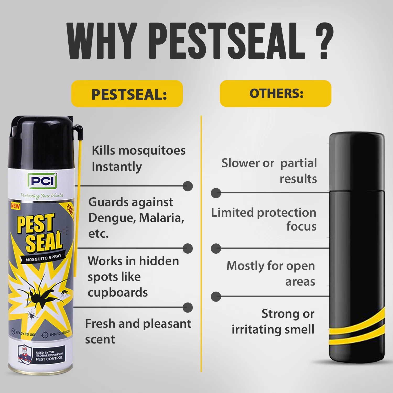 Pest Seal Insect & Mosquito Repellent Spray - 2 x 425ML - Image 10