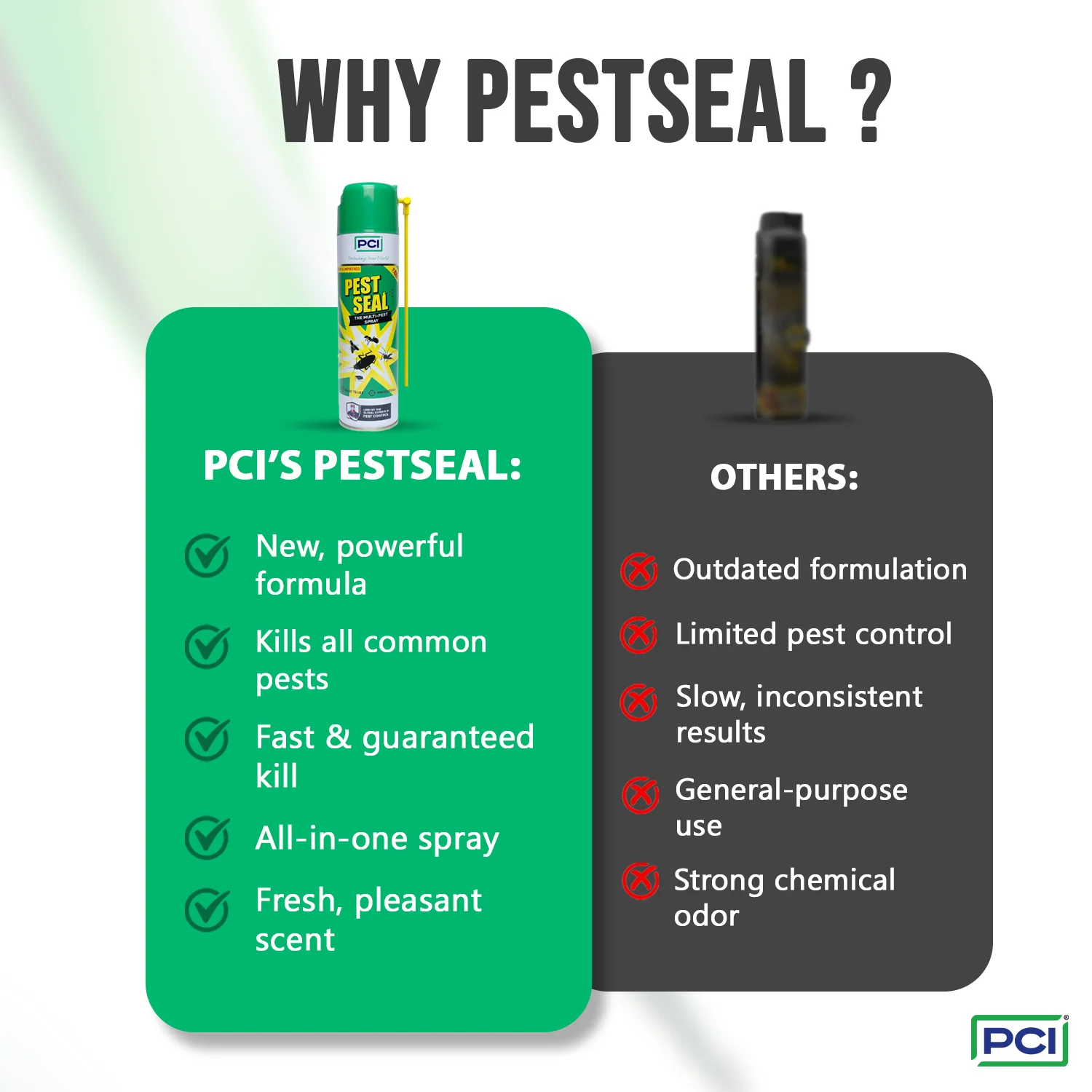 Pest Seal Multi-Insect Spray - 400ml - Image 5