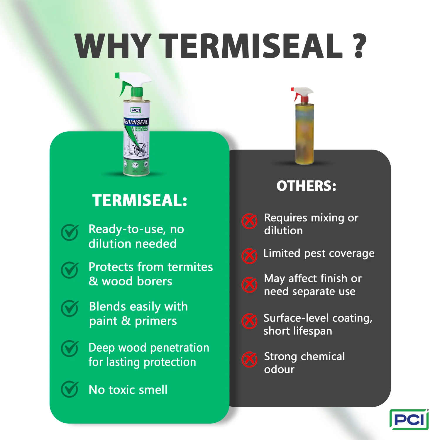 Termiseal Herbal Wood Preservative Spray - 1L - Image 5